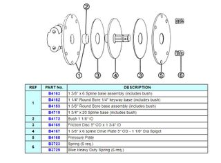 1 3/4X 20Spline Base=6Clutch