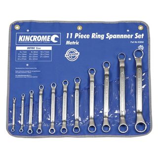 Ring Spanner Sets