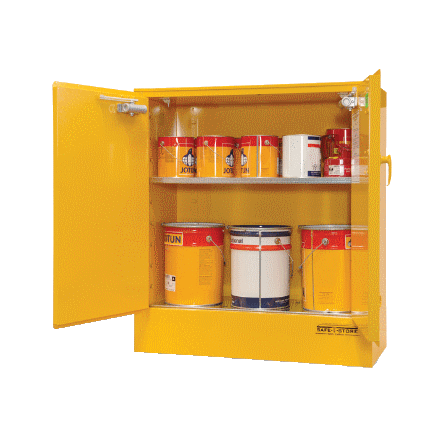 Class 3 Flammable Liquids Storage Cabinet