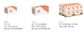 Cone Lock HCL Nut - HT ZP M24 (Box=25)