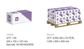 Square Washer - HDG - M16x50x5 (Box=100)