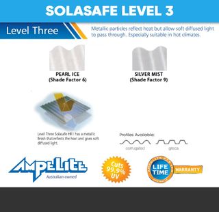 Ampelite Solasafe HR Polycarbonate Sheet - Greca - Pearl Ice - 1.8m