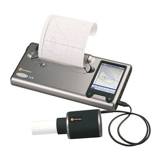 Spirometers