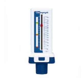 Peak Flow Meters