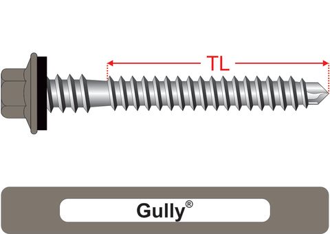 220100.4100 Gully® RoofMates® - Crest-Lok™ Roofing Screws