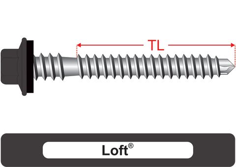 220100.5300 Loft® RoofMates® - Crest-Lok™ Roofing Screws