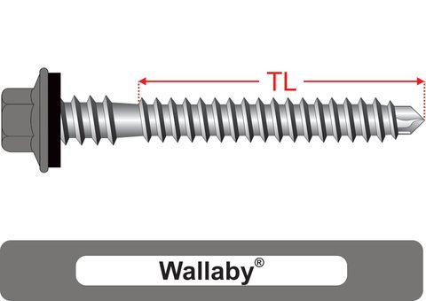 220100.8800 Wallaby® RoofMates® - Crest-Lok™ Roofing Screws