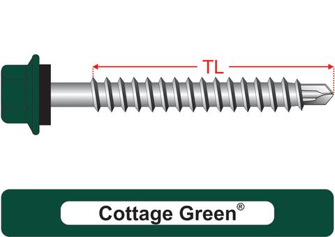 220110.2500 Cottage Green® RoofMates® - Hex Seal, Roofing Screws