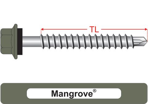 220110.5400 Mangrove® RoofMates® - Hex Seal, Roofing Screws