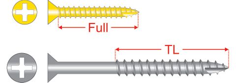 150130 TimberMates® - Countersunk Head