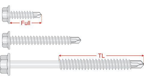 170000 Stainless SteelMates® - Hex Head