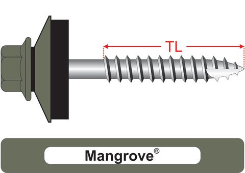 220530.5400 Mangrove® TimberMates® - Hex & 25mm Multi-Seal