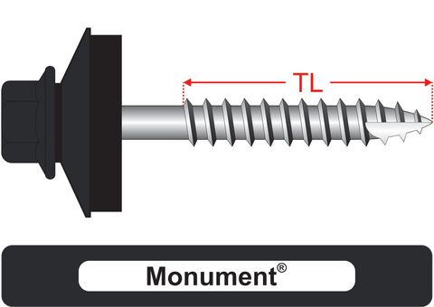 220530.7300 Monument® TimberMates® - Hex & 25mm Multi-Seal