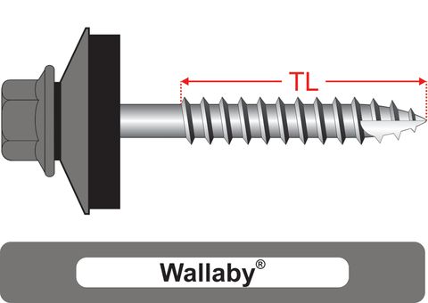 220530.8800 Wallaby® TimberMates® - Hex & 25mm Multi-Seal