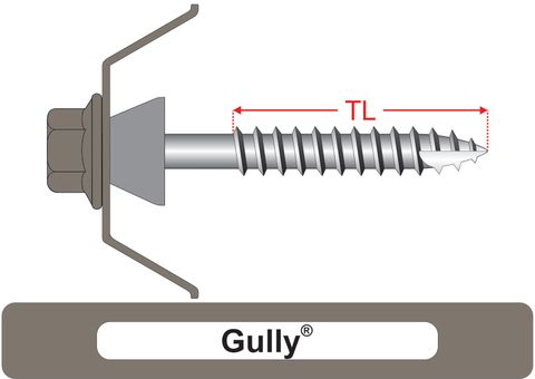 220540.4100 Gully® TimberMates® - Cyclone Assemblies for Corrugated