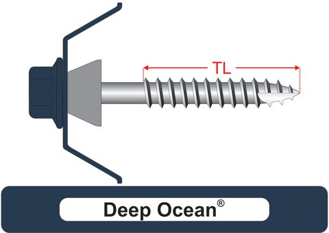 220540.2900 Deep Ocean® TimberMates® - Cyclone Assemblies for Corrugated