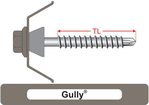 220250.4100 Gully® SteelMates® - Cyclone Assemblies for Corrugated