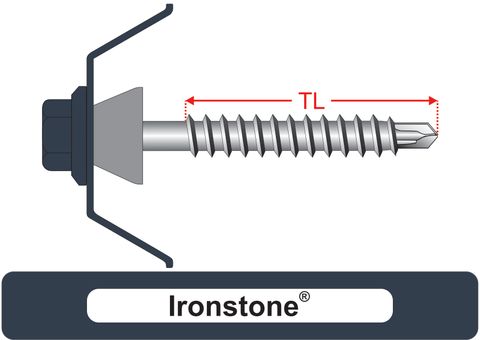 220250.4700 Ironstone® SteelMates® - Cyclone Assemblies for Corrugated