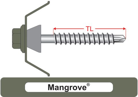 220250.5400 Mangrove® SteelMates® - Cyclone Assemblies for Corrugated