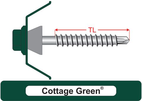 220250.2500 Cottage Green® SteelMates® - Cyclone Assemblies for Corrugated