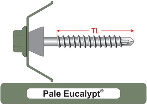 220250.8000 Pale Eucalypt® SteelMates® - Cyclone Assemblies for Corrugated