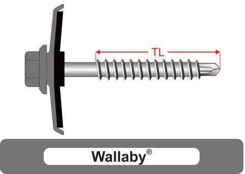 220260.8800 Wallaby® SteelMates® - Cyclone Assemblies for Square Rib