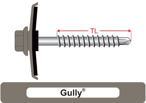 220260.4100 Gully® SteelMates® - Cyclone Assemblies for Square Rib