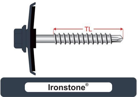 220260.4700 Ironstone® SteelMates® - Cyclone Assemblies for Square Rib