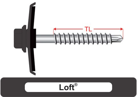 220260.5300 Loft® SteelMates® - Cyclone Assemblies for Square Rib