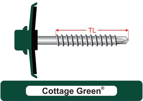 220260.2500 Cottage Green® SteelMates® - Cyclone Assemblies for Square Rib