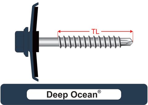 220260.2900 Deep Ocean® SteelMates® - Cyclone Assemblies for Square Rib