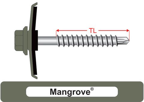 220260.5400 Mangrove® SteelMates® - Cyclone Assemblies for Square Rib