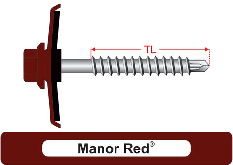 220260.5500 Manor Red® SteelMates® - Cyclone Assemblies for Square Rib