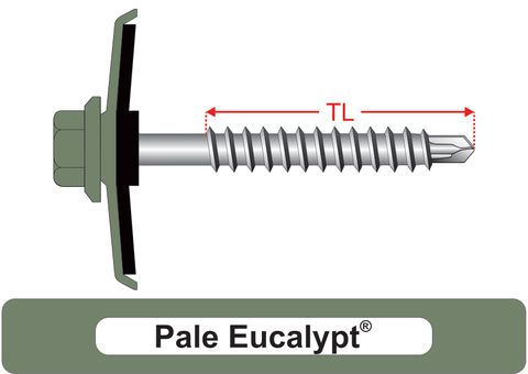 220260.8000 Pale Eucalypt® SteelMates® - Cyclone Assemblies for Square Rib