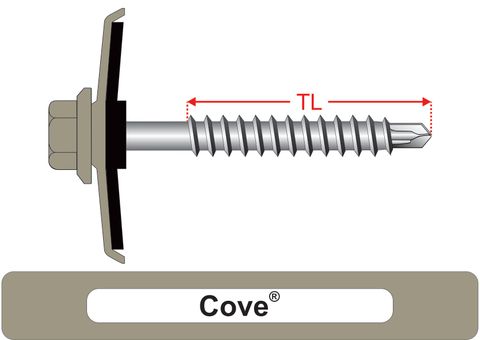 220260.2600 Cove® SteelMates® - Cyclone Assemblies for Square Rib