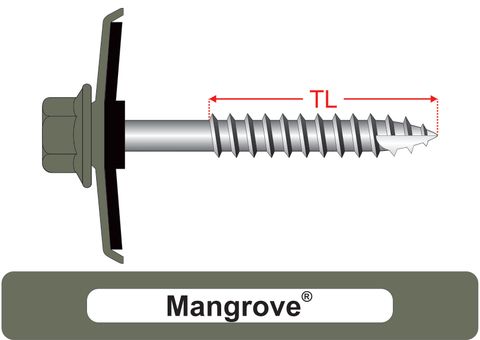 220550.5400 Mangrove® TimberMates® - Cyclone Assemblies for Square Rib