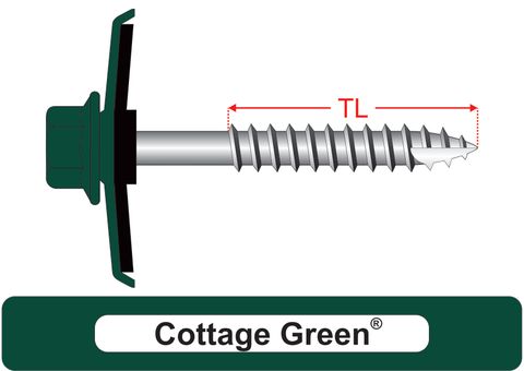 220550.2500 Cottage Green® TimberMates® - Cyclone Assemblies for Square Rib