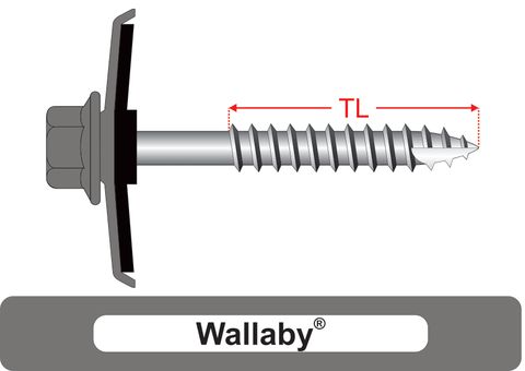 220550.8800 Wallaby® TimberMates® - Cyclone Assemblies for Square Rib