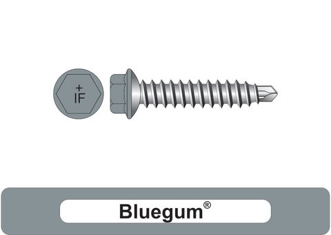 220300.1400 Bluegum® RippleMates™ - Multi-Purpose Mini Corry Screws