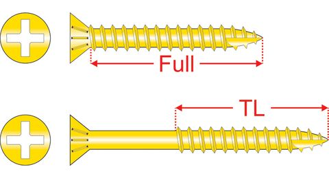 150140 TimberMates® - Countersunk Rib Head