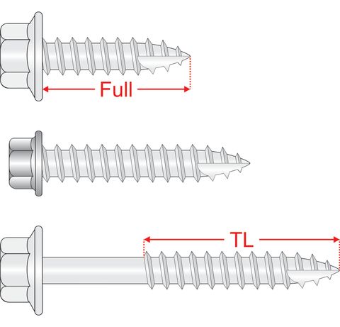 170500 Stainless TimberMates® - Hex Head