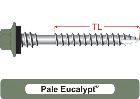220500.8000 Pale Eucalypt® TimberMates® - Crest-Lok™ Roofing Screws