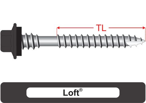 220500.5300 Loft® TimberMates® - Crest-Lok™ Roofing Screws