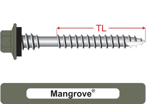220500.5400 Mangrove® TimberMates® - Crest-Lok™ Roofing Screws