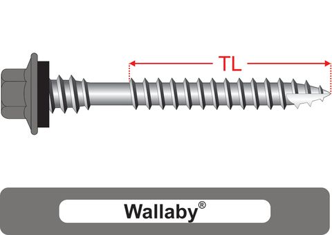 220500.8800 Wallaby® TimberMates® - Crest-Lok™ Roofing Screws