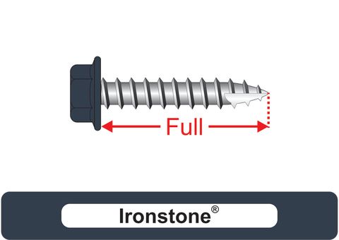 220510.4700 Ironstone® TimberMates® - Hex Head