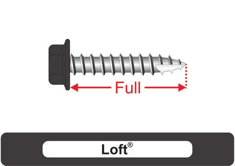 220510.5300 Loft® TimberMates® - Hex Head