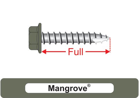 220510.5400 Mangrove® TimberMates® - Hex Head