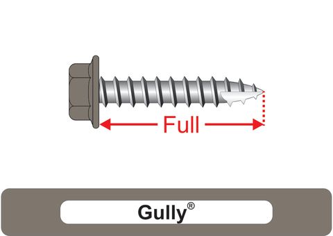 220510.4100 Gully® TimberMates® - Hex Head