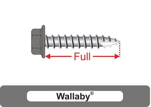 220510.8800 Wallaby® TimberMates® - Hex Head